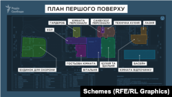 Схема первого этажа дома в Вишенках: показано помещение для охраны, бассейн и другие комнаты в доме